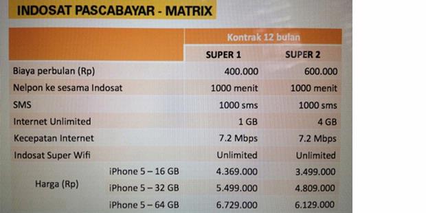 Harga Iphone 5 Indosat