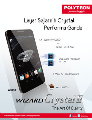 Polytron Wizard Crystal II
