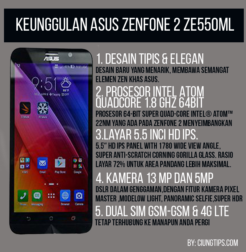 ASUS Zenfone 2 ZE550ML, Smartphone dengan Prosesor Setara Notebook