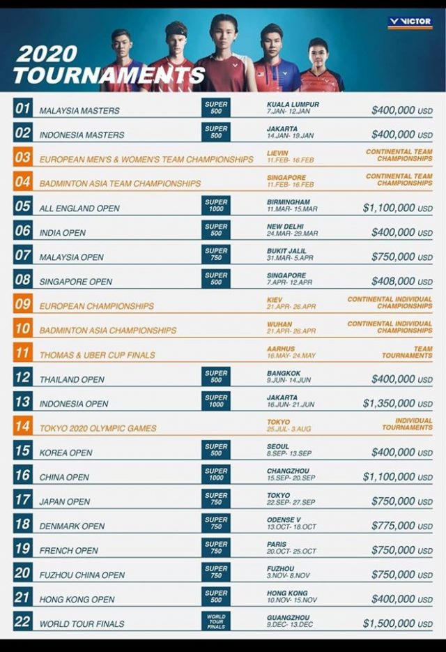 Jadwal Lengkap Turnamen Badminton 2020 | Ciungtips™
