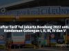 Daftar Tarif Tol Jakarta Bandung 2022 untuk Kendaraan Golongan I, II, III, IV dan V