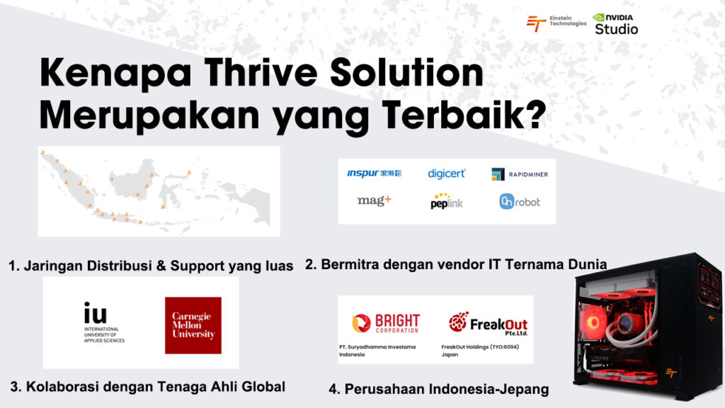 thrive solution