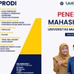 Fakultas dan Prodi di Universitas Muhamadiyah Gresik