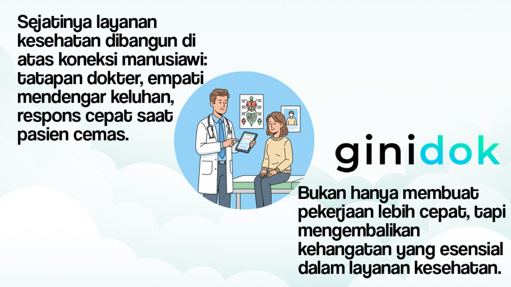 GiniDok Aplikasi AI Rekam Medis Terbaik