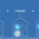 Perbedaan Mesh WiFi vs WiFi Extender / Repeater
