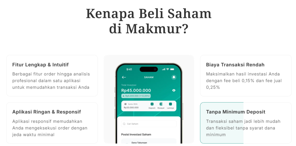 Mulai Berinvestasi di Makmur
